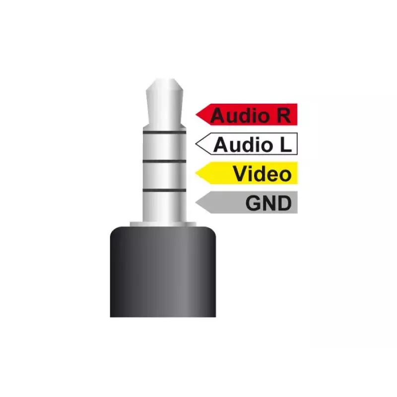 Audio cable DeLOCK 84724 1.5m 3.5mm 3 x RCA Black
