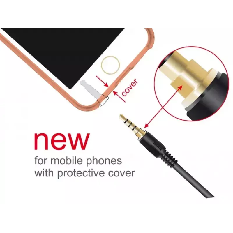 Audio Cable 3.5mm DeLOCK 85595