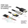 HDMI Cable DeLOCK 84963 1m