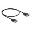 SAS Cable DeLOCK 86612 0.5m Black