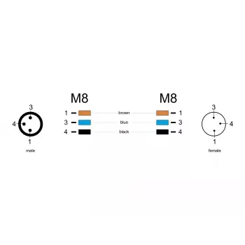 DeLOCK M8 3 pin Cable A-coded male to female PUR TPU 3 m