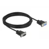 SAS Cable DeLOCK 86619 4m Black