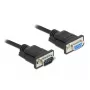 SAS Cable DeLOCK 86619 4m Black