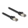 Network cable DELOCK Cat6a U/FTP (STP) 2 m — RJ-45 to RJ-45
