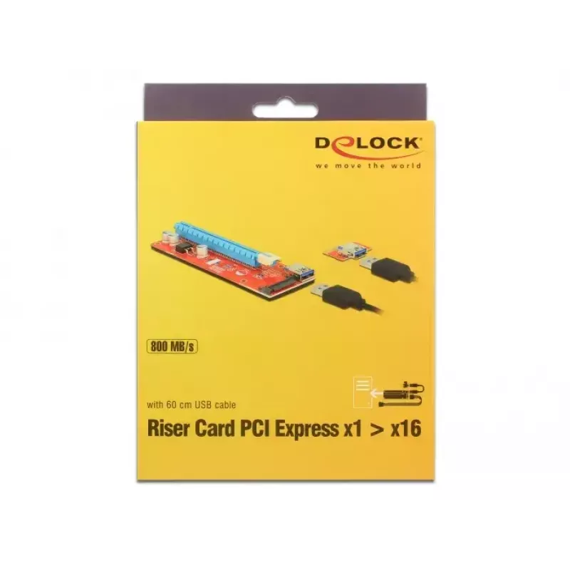 Interface Card DeLOCK 41423