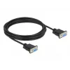 SAS Cable DeLOCK 86620 4m Black