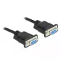 Serial Cable DeLOCK 87783 Black 10 m DB-9