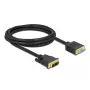 DVI to VGA Cable DeLOCK 86753 2m