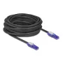 Networking Cable DeLOCK 80931 RJ-45 Cat6 10 m Black Violet