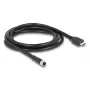 DELOCK M12 A-coded 17‑pin (female) to HDMI (male) cable 2 m