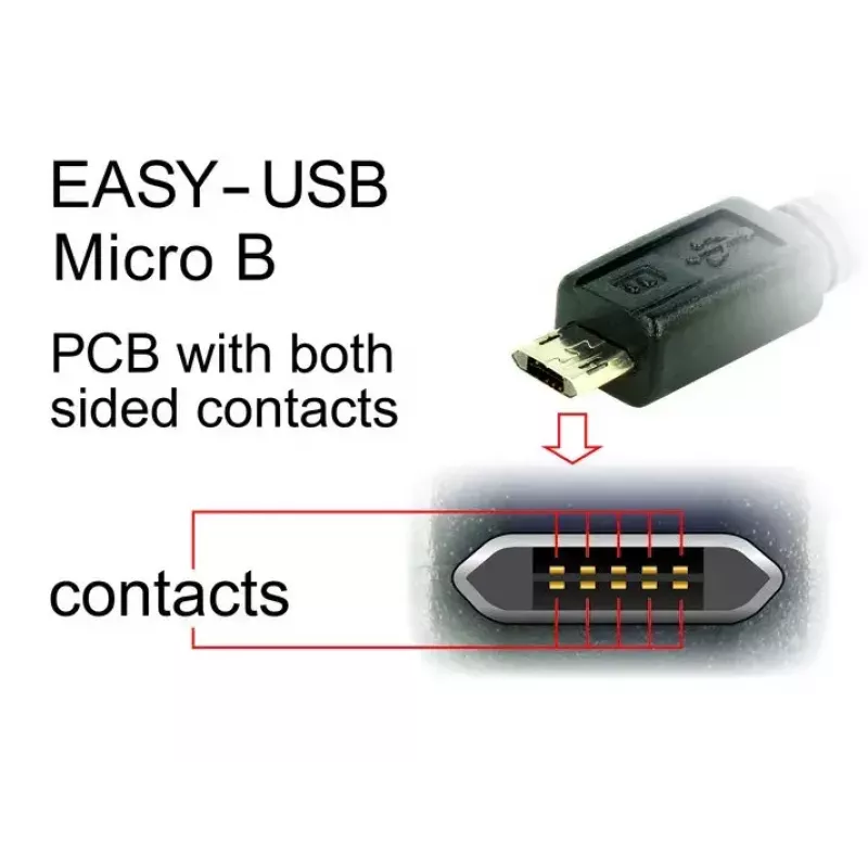 USB Cable DeLOCK 83851 USB 2.0 3m USB A Micro-USB B Black