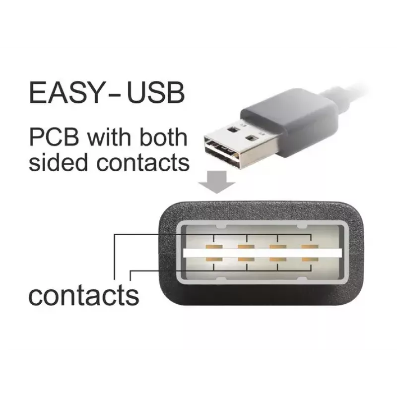 USB Cable DeLOCK 83856 USB 2.0 2m USB A Micro-USB B Black