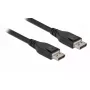 Active DisplayPort Cable DeLOCK 85503 8K 60 Hz 12 m