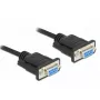 Serial Cable RS-232 DeLOCK 87525 10m Female to Female