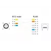 DeLOCK industrial networking accessory 60571 Cable length 0.5 m Certification UL 94