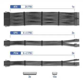 DELOCK PSU Extension Cable Set 30 cm, 6-piece sleeved (1×24‑pin ATX, 2×4+4‑pin EPS, 3×6+2‑pin PCIe) black