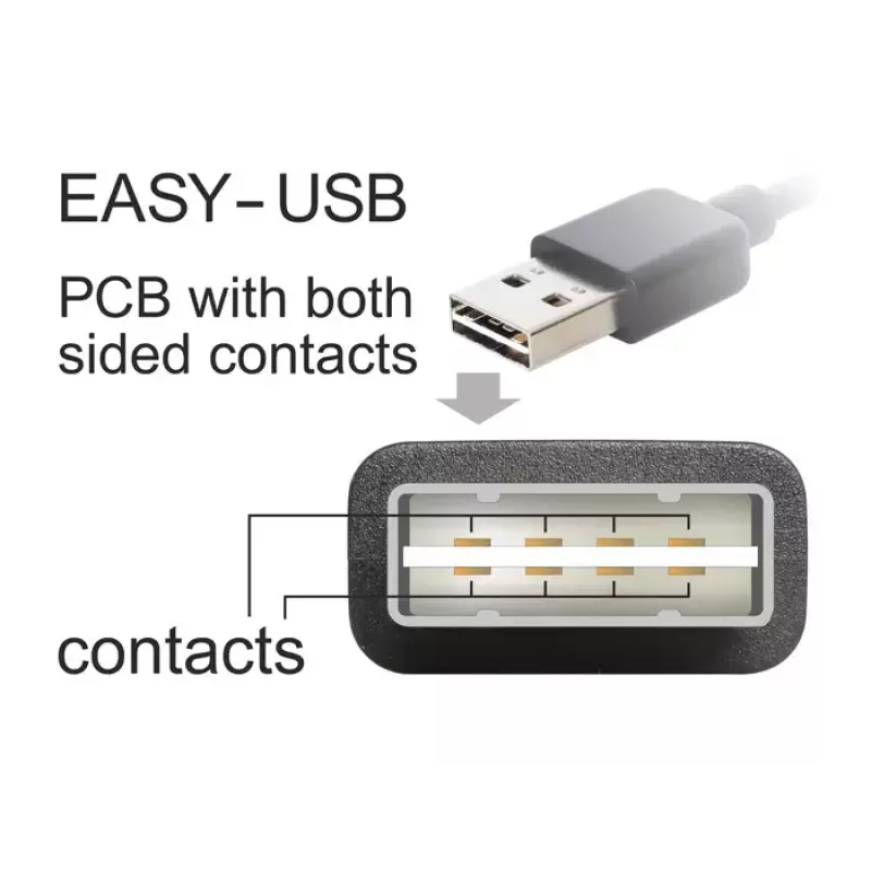 USB Cable DeLOCK 85165 USB 2.0 1m USB A Micro-USB B Black