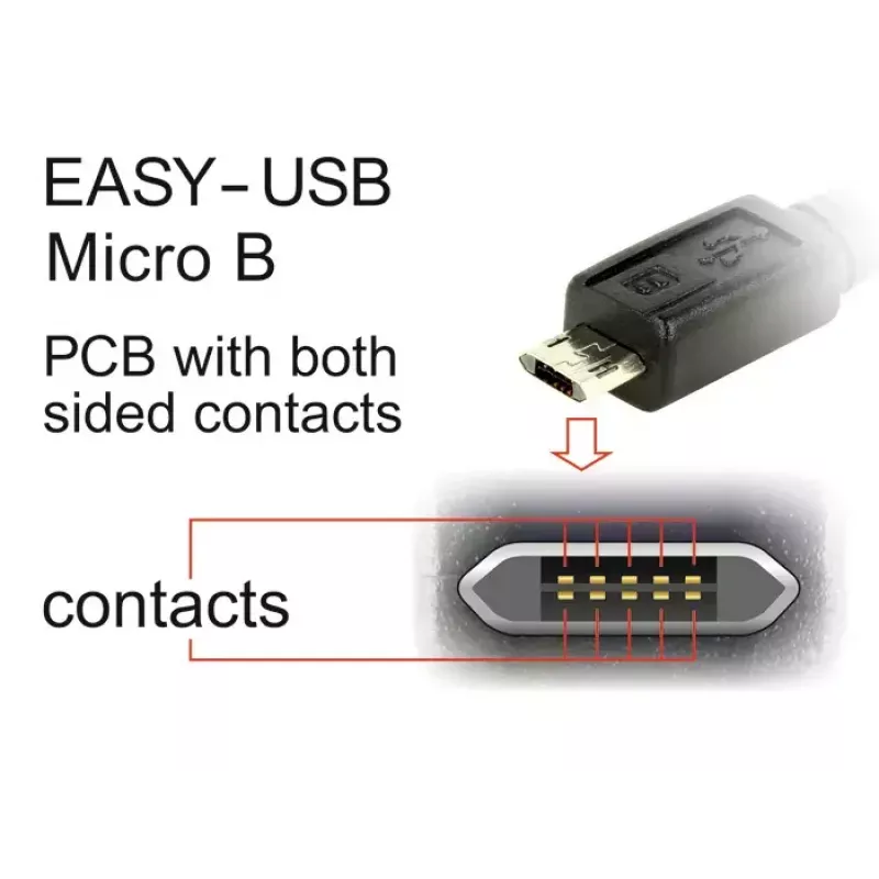 USB Cable DeLOCK 85165 USB 2.0 1m USB A Micro-USB B Black