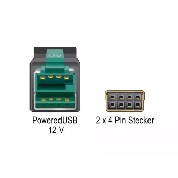 Power Cable DeLOCK 85484 3m PoweredUSB Black
