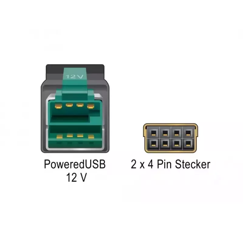 Power Cable DeLOCK 85484 3m PoweredUSB Black