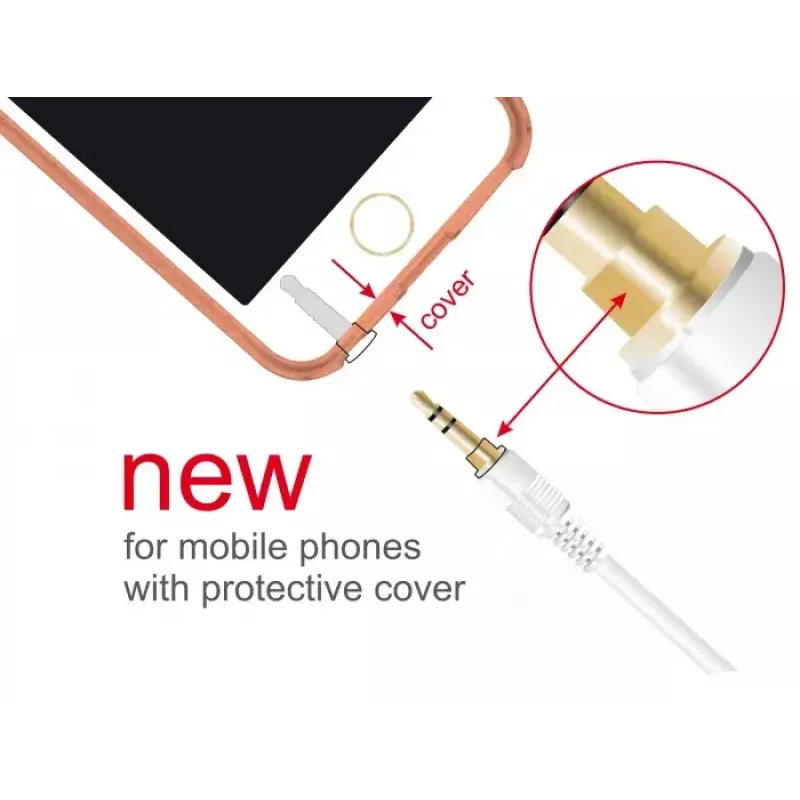 Audio Cable 3.5mm DeLOCK 85577