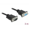 Serial Cable DeLOCK 86617 Black 3m