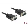 Serial Cable DeLOCK 86618 Black 4 m