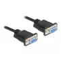Serial Cable DeLOCK 87785 Black 2m DB-9