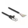 DeLOCK Cable RJ50 male to open wire ends S/FTP 0.5 m black