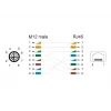 DeLOCK 60572 industrial networking accessory 0.5 m UL 94