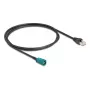 Coaxial cable DELOCK 90698 with HSD Z to RJ-45 connectors, 1 m, Black/Blue