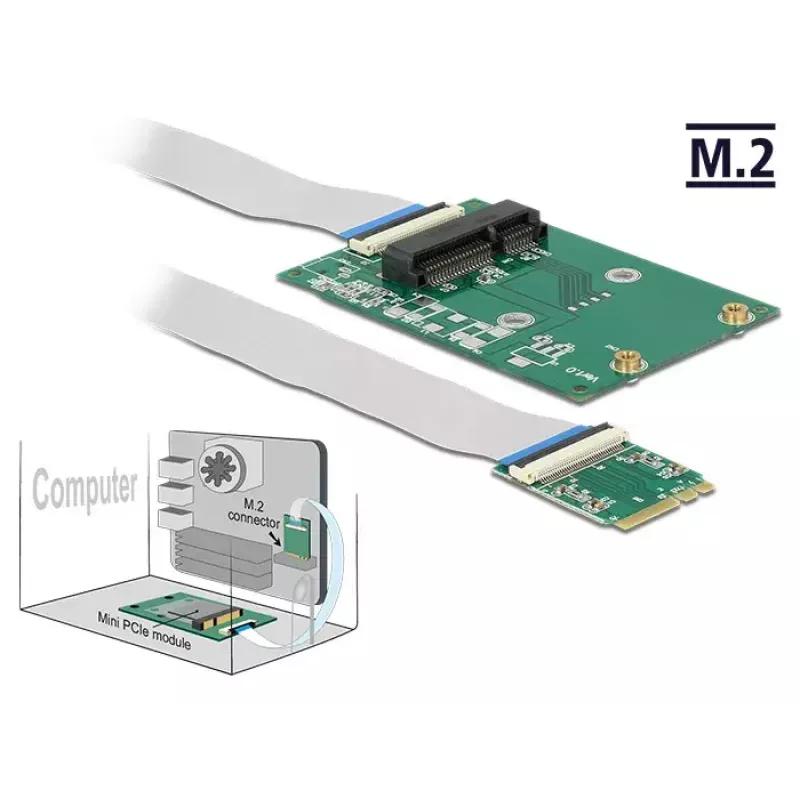 Interface Card DeLOCK 62848 Internal M.2 Mini PCI Express