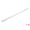 Cable accessory DeLOCK 20717
