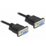 Serial Cable DeLOCK RS-232 D-Sub 9 female to female null modem 87278