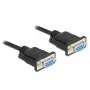 Serial Cable RS-232 D-Sub 9 female to female null modem DeLOCK 87516