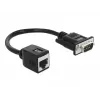 SAS Cable DeLOCK 63999 0.2m Black