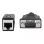 SAS Cable DeLOCK 63999 0.2m Black