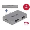 Dual HDMI Adapter DeLOCK 64123 for MacBook