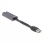 DeLOCK 66247 cable gender changer RJ-45 USB A Grey 0.09 m