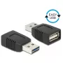 Cable gender changer USB 2.0 A DeLOCK 65520
