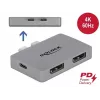 Dual DisplayPort Adapter DeLOCK 64001 for MacBook