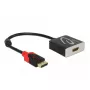 Active DisplayPort 1.4 to HDMI Adapter DeLOCK 65207