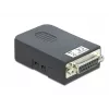 D-Sub15 Female to Terminal Block with Enclosure DeLOCK 66569