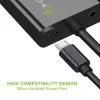 Techly Converter HDMI Mini C to VGA IDATA HDMI-VGA4, VGA (D-Sub), HDMI Type C (Mini), Male, Female, 1920 x 1080 pixels, 1080p, 720p, 480p