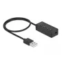 USB Headset and Microphone Adapter DeLOCK 66731