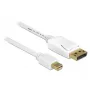 Mini Displayport to Displayport Cable DeLOCK 83985 0.5m White