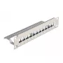 DeLOCK 10 inch Keystone Patch Panel 12 port with strain relief 1U grey