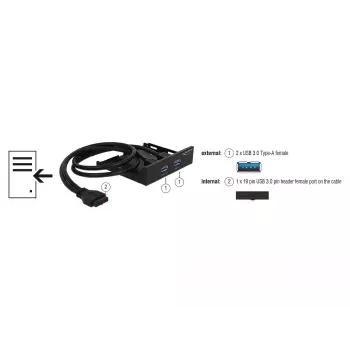 Drive bay panel DeLOCK 63994 Black