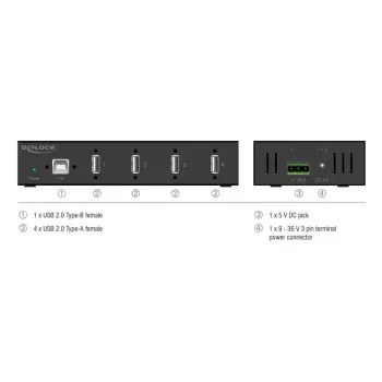 DELOCK interface hub USB 2.0 Type-B to 4x USB 2.0 Type-A (480 Mbit/s), black, metal housing, DC powered