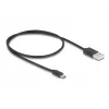 DeLOCK HDMI Splitter 1 x HDMI in to 2 x HDMI out 4K 60 Hz